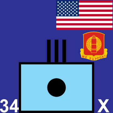 34th Field Artillery Regiment